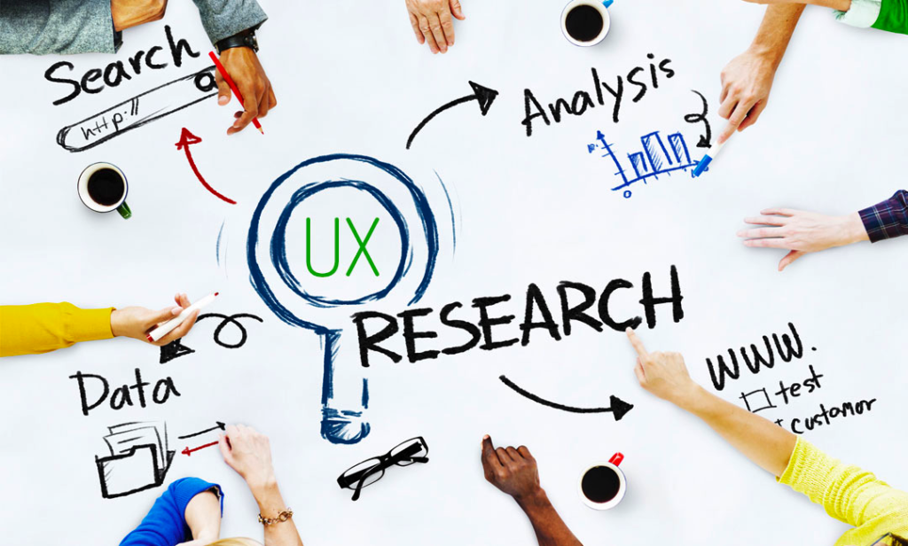 UX research analysis digital dgitags search data