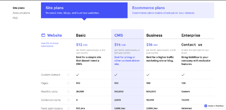 wordpress freelance webflow dgitags design
